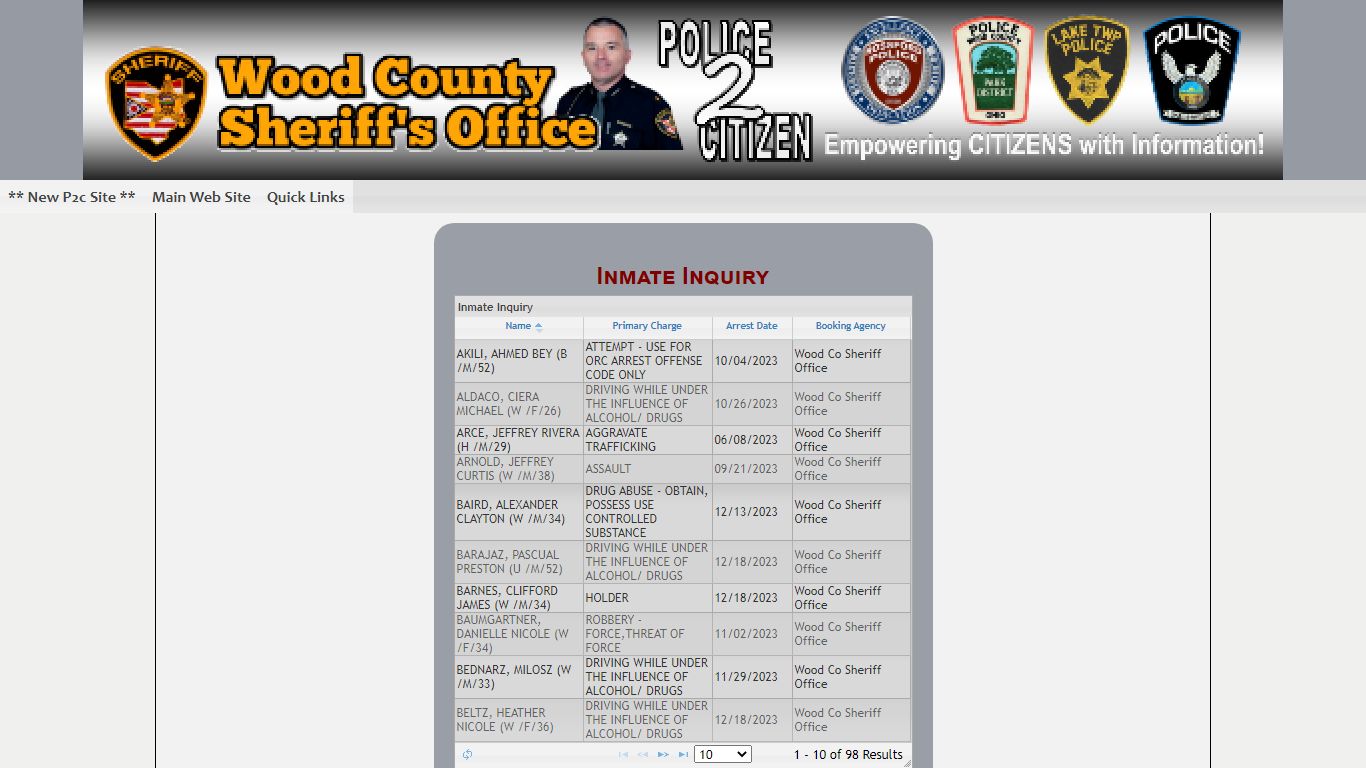 Wood County Sheriff's Office P2C
